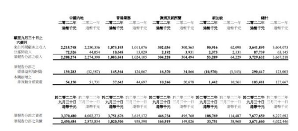 今天，维他奶迎来了拐点