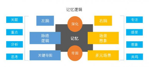 母婴及家庭消费品牌23年市场营销预算制定4大避坑攻略