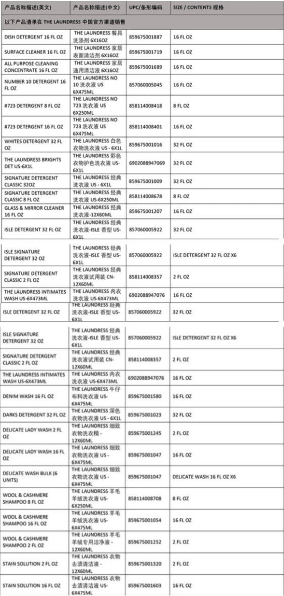 联合利华旗下衣物护理品牌The Laundress公布问题产品批次，涉多款婴儿洗衣液