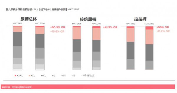 生意下滑终端信心不足？看这家营养品品牌稳健发力！