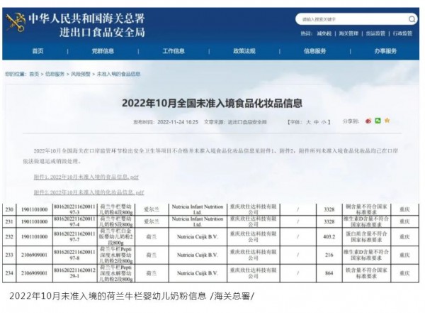 5批次​荷兰牛栏婴幼儿配方奶粉均因产品不合格未准入境