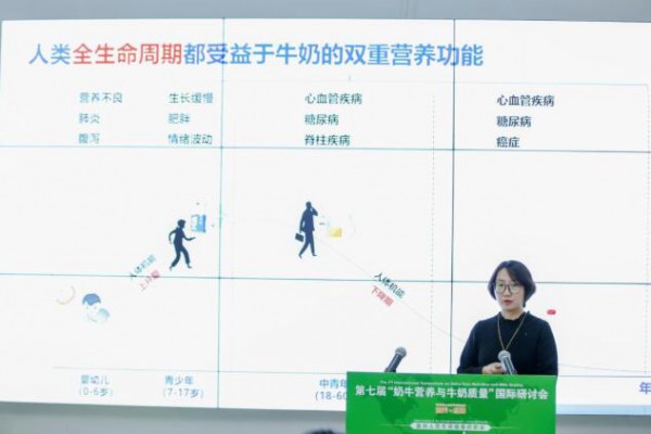 中国奶业振兴的新理念：优质奶产自本土奶！