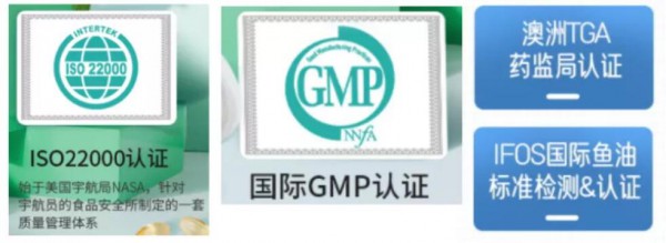 营养品中的GMP、SGS、ISO22000等8个认证究竟是什么 分别代表了什么意思