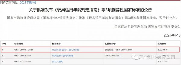 《纸尿裤 第1部分：婴儿纸尿裤》新标准将于2022年5月1日正式实施 和旧标准有什么区别