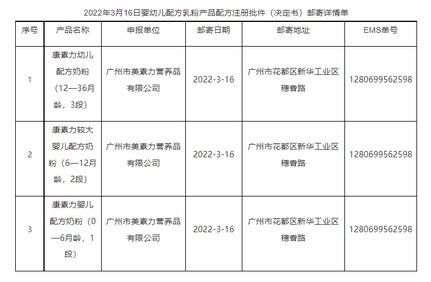 康素力婴配粉批件详情单已寄出