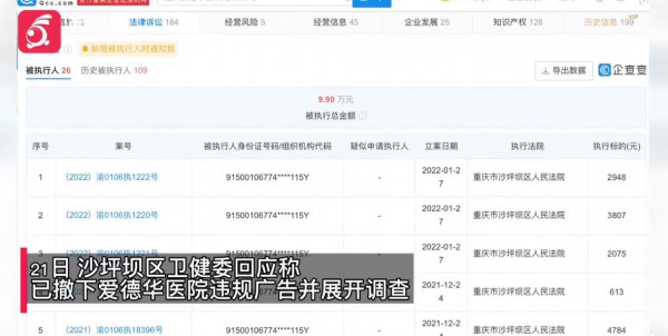 重庆爱德华医院声称可定制怀孕胎儿性别任选 发布违法广告被罚21万