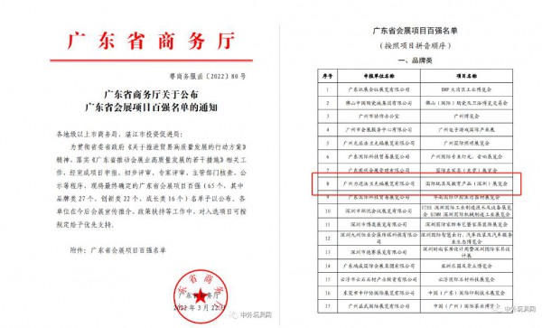 深圳玩具展被评为“广东省会展项目百强”！“双百”荣誉加身