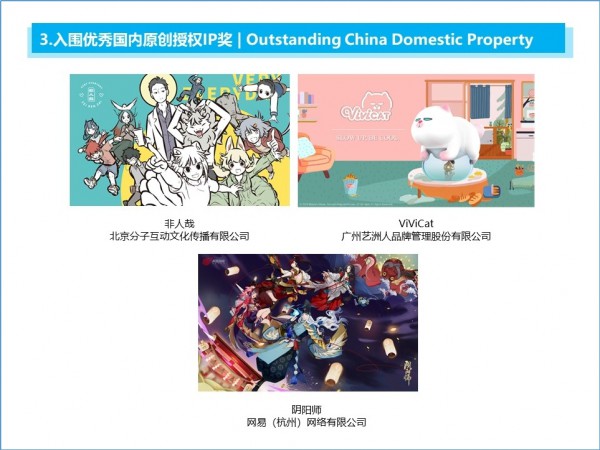 中国授权金星奖2021入围榜单公布