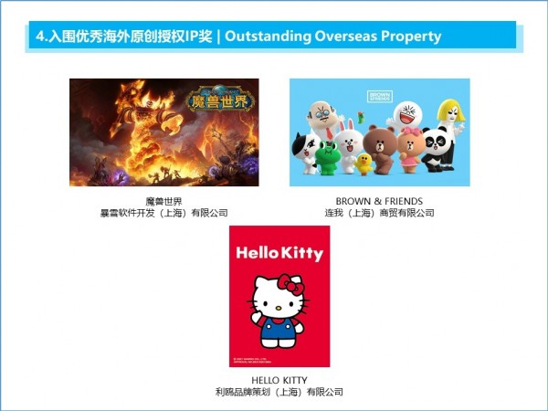 中国授权金星奖2021入围榜单公布