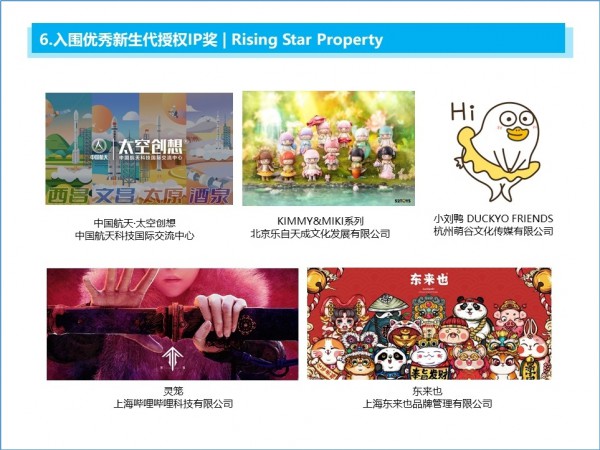中国授权金星奖2021入围榜单公布