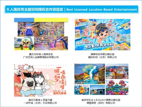 中国授权金星奖2021入围榜单公布
