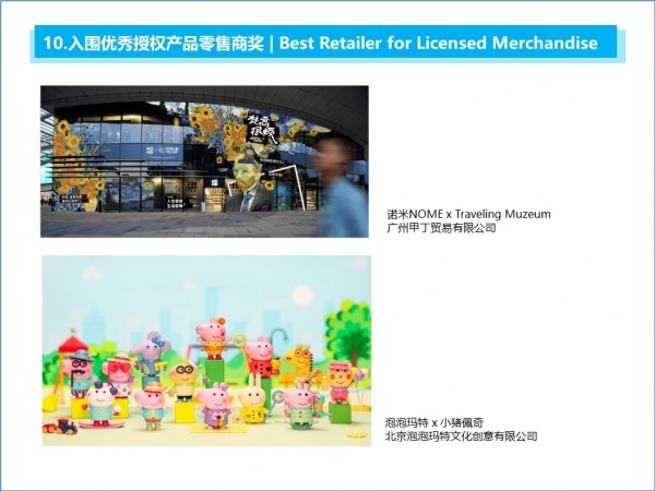 中国授权金星奖2021入围榜单公布