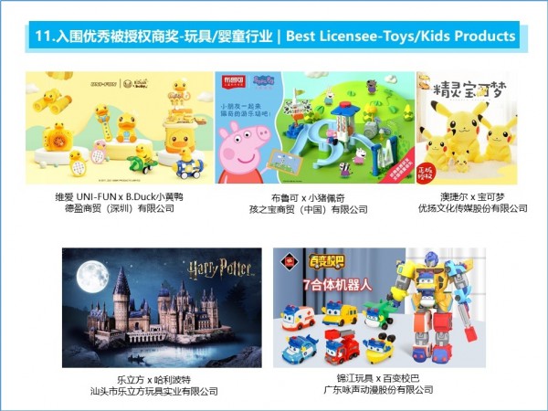 中国授权金星奖2021入围榜单公布