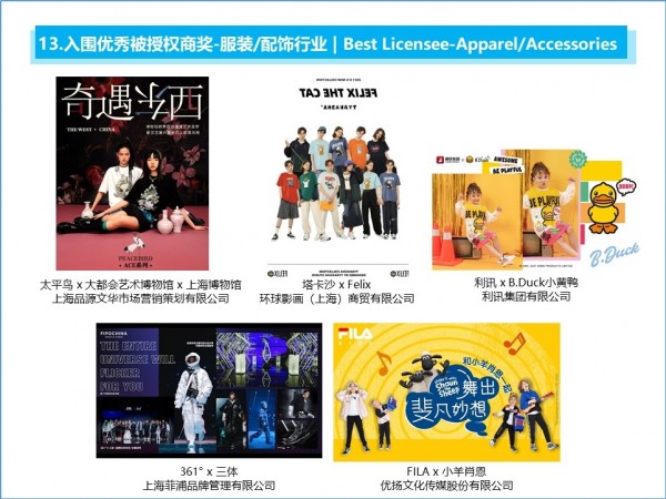 中国授权金星奖2021入围榜单公布