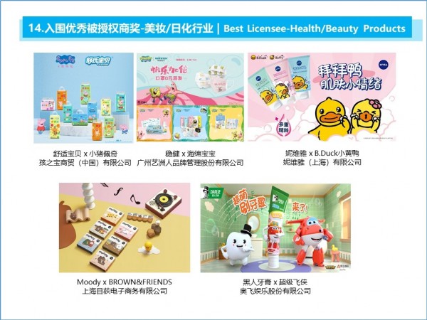 中国授权金星奖2021入围榜单公布