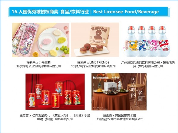 中国授权金星奖2021入围榜单公布