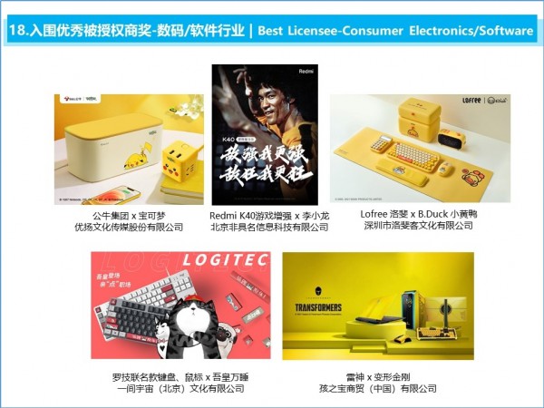 中国授权金星奖2021入围榜单公布