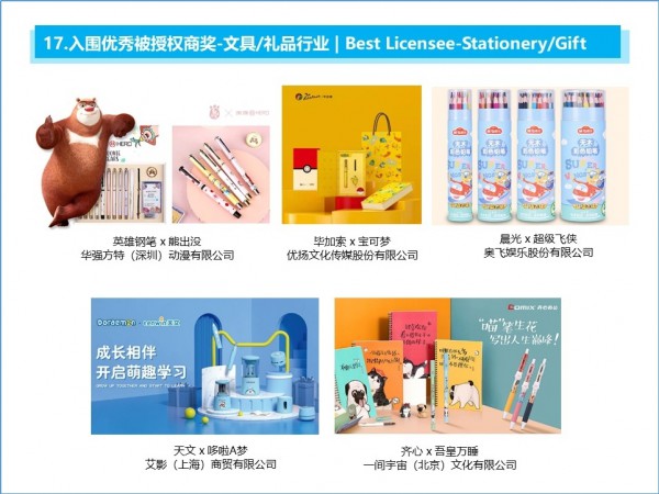 中国授权金星奖2021入围榜单公布