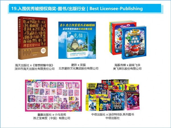 中国授权金星奖2021入围榜单公布