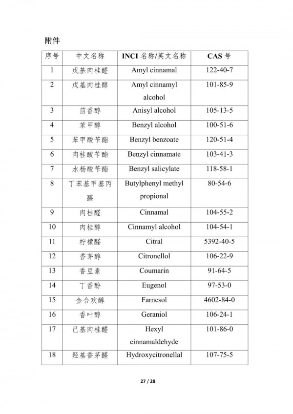 中检院：关于公开征求《儿童化妆品技术指导原则（征求意见稿）》意见的通知