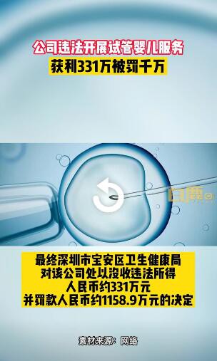 深圳一公司未取得医疗资质   违法开展试管婴儿服务被罚1158万