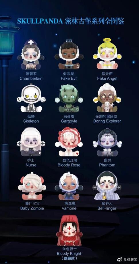 泡泡玛特被投诉“暗黑”，Molly之后再无超级IP？