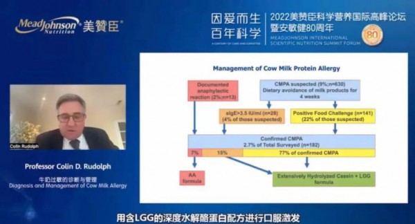 美赞臣公布安敏健LGG最新临床成果，本地化运营发力特配市场
