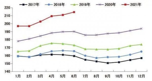 牛牧宝：在千亿奶酪市场中深耕上游产业链