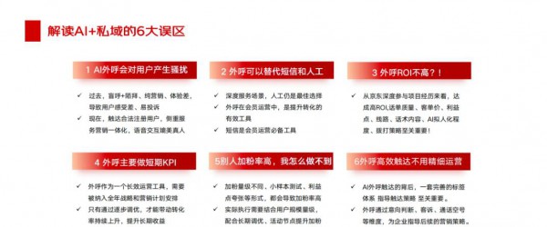 加粉率提升至30%，复购涨4倍——母婴类私域高质增长实战案例深度分析