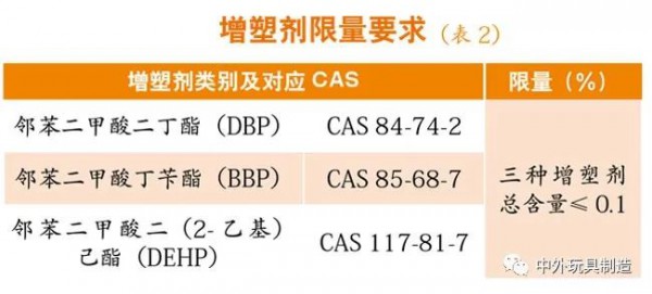 解读全国首个“潮玩”团体标准《鉴赏收藏用潮流玩偶及类似用途产品》