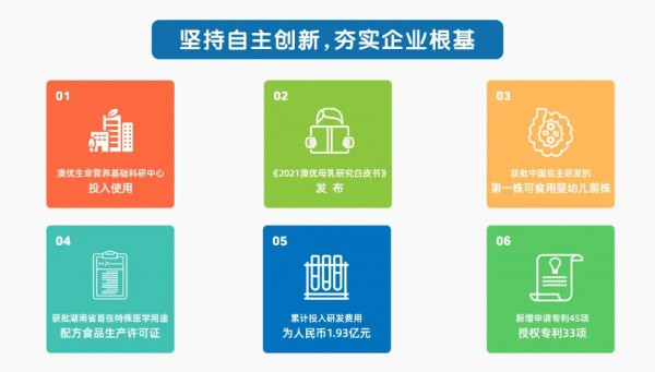 澳优2021年可持续发展报告：坚守长期主义，让成长与健康更美好