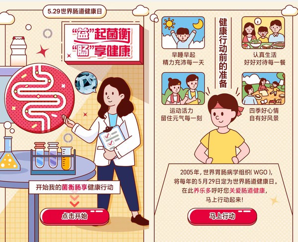 "世界肠道健康日"|养乐多呼吁您＂益＂起菌衡＂肠＂享健康
