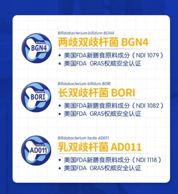 比菲德携池根亿明星产品亮相瑞士日内瓦保健食品及原料展览会