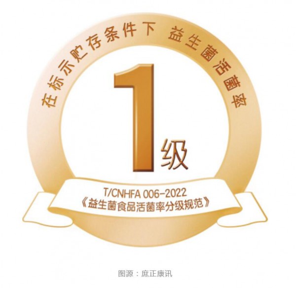 益生菌活菌数分级团标发布；壹营养DHA小滴丸上新；帝斯曼、汤臣倍健、更多资讯