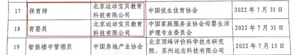 运动宝贝成为人社部保育师、育婴员题库唯一开发单位