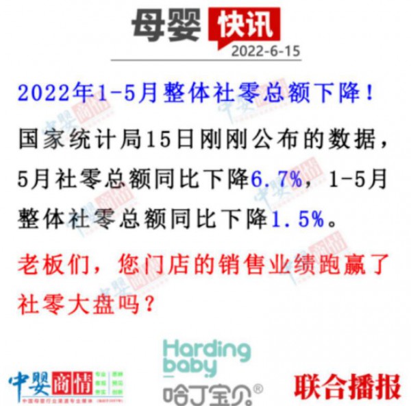 客流下滑+消费下行，母婴门店有哪些应对策略？