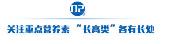 “长高类”儿童粉超百款！伊利QQ星、高骼、蓓康僖、雅泰朵恩等品牌有亮点！