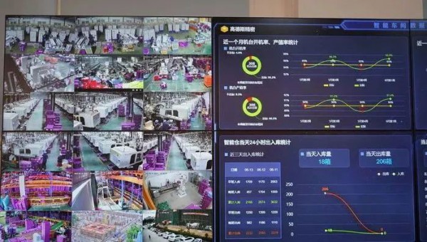 数字赋能 从制造到智造！汕头澄海玩具开启数字化新纪元