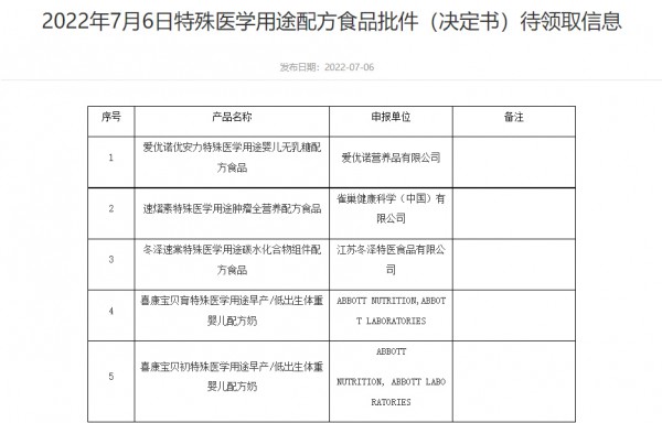 爱优诺优安力、喜康宝贝育、喜康宝贝初等5批次特配食品批件发布