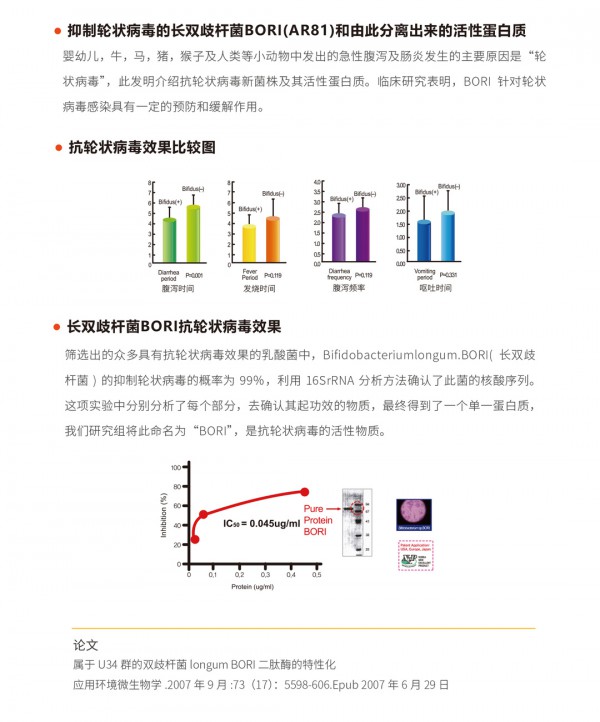 比菲德 | 一招搞定宝宝肠道难题，健康不设限！