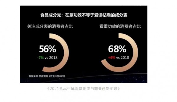 乳铁蛋白成为乳制品开发的新方向