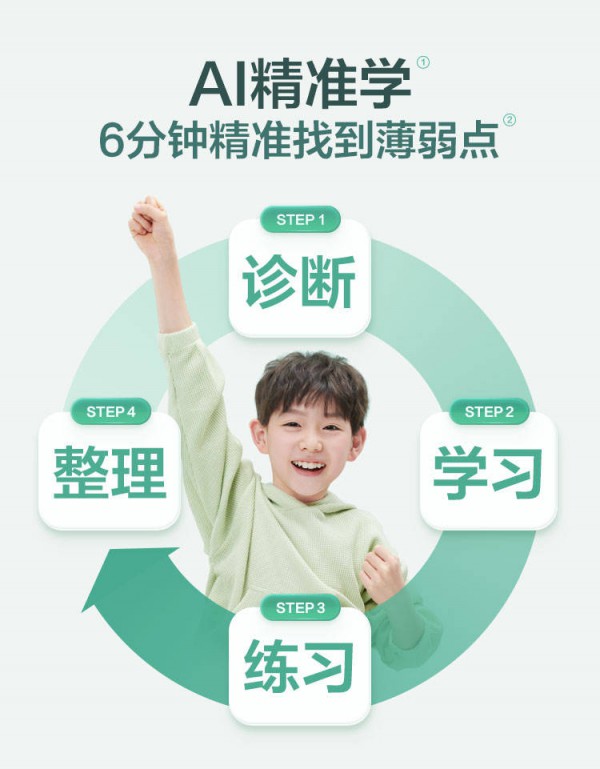 网易有道发布全能学习产品——有道AI学习机！做孩子的“学习管家”