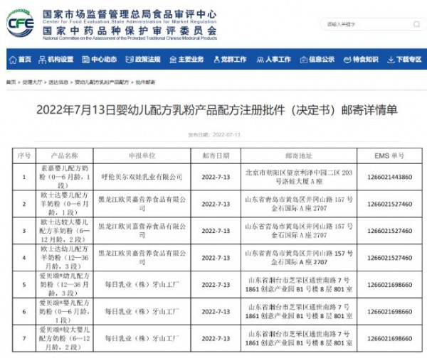 7款婴幼儿配方乳粉产品配方注册获批