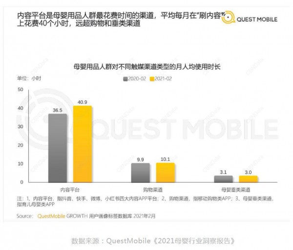 蜜芽APP跌落云坛,母婴垂直电商平台还有出路吗?