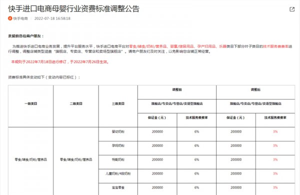 快手电商下调部分进口电商母婴类目技术服务费费率