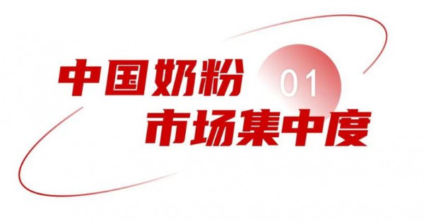 惨烈！Top10奶粉集中度已超80%，与时间赛跑，效率凸显！