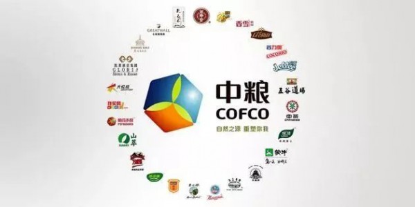 2022，中国食业的千亿航母：华润7692亿、中粮5303亿……