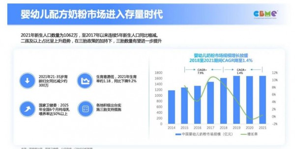 回归本源，看奶粉行业的十大发展趋势