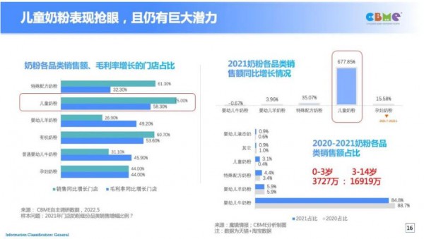 回归本源，看奶粉行业的十大发展趋势