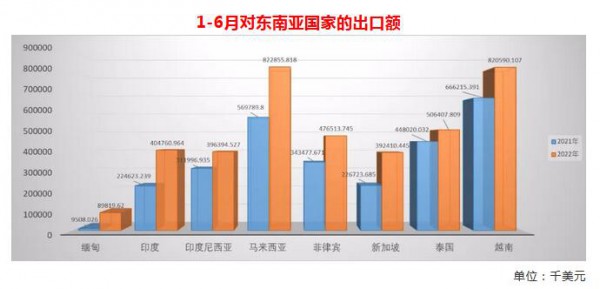 全国玩具出口大涨24.7%！但企业经营有些难~